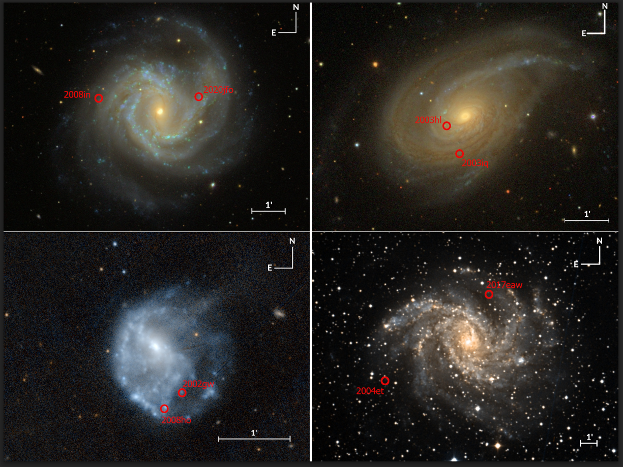 Host galaxies containing multiple Type II supernovae
